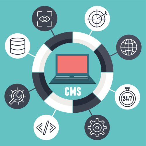 A graphic image of a laptop surrounded by CMS icons on a blue background