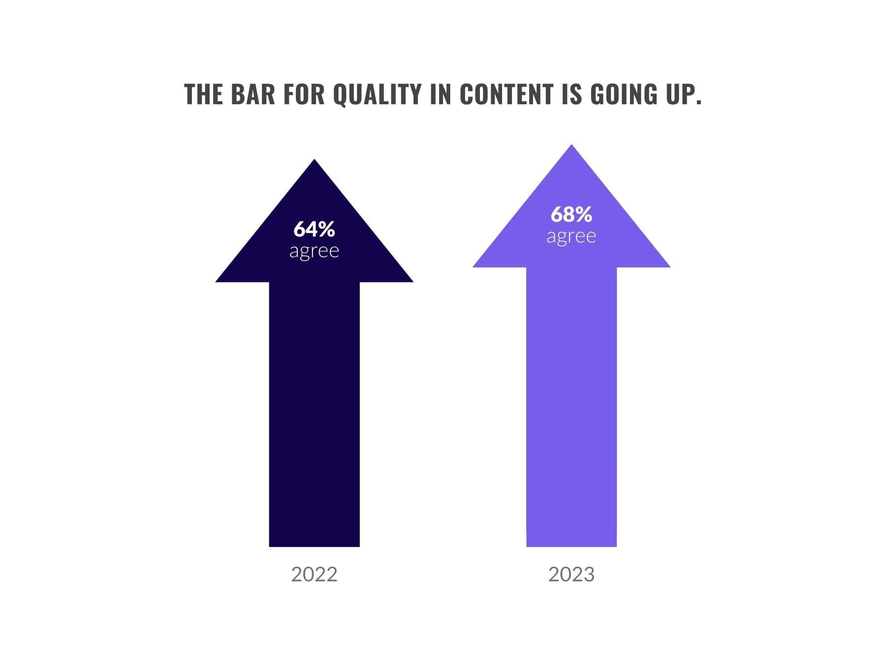 graph-10-report-2023