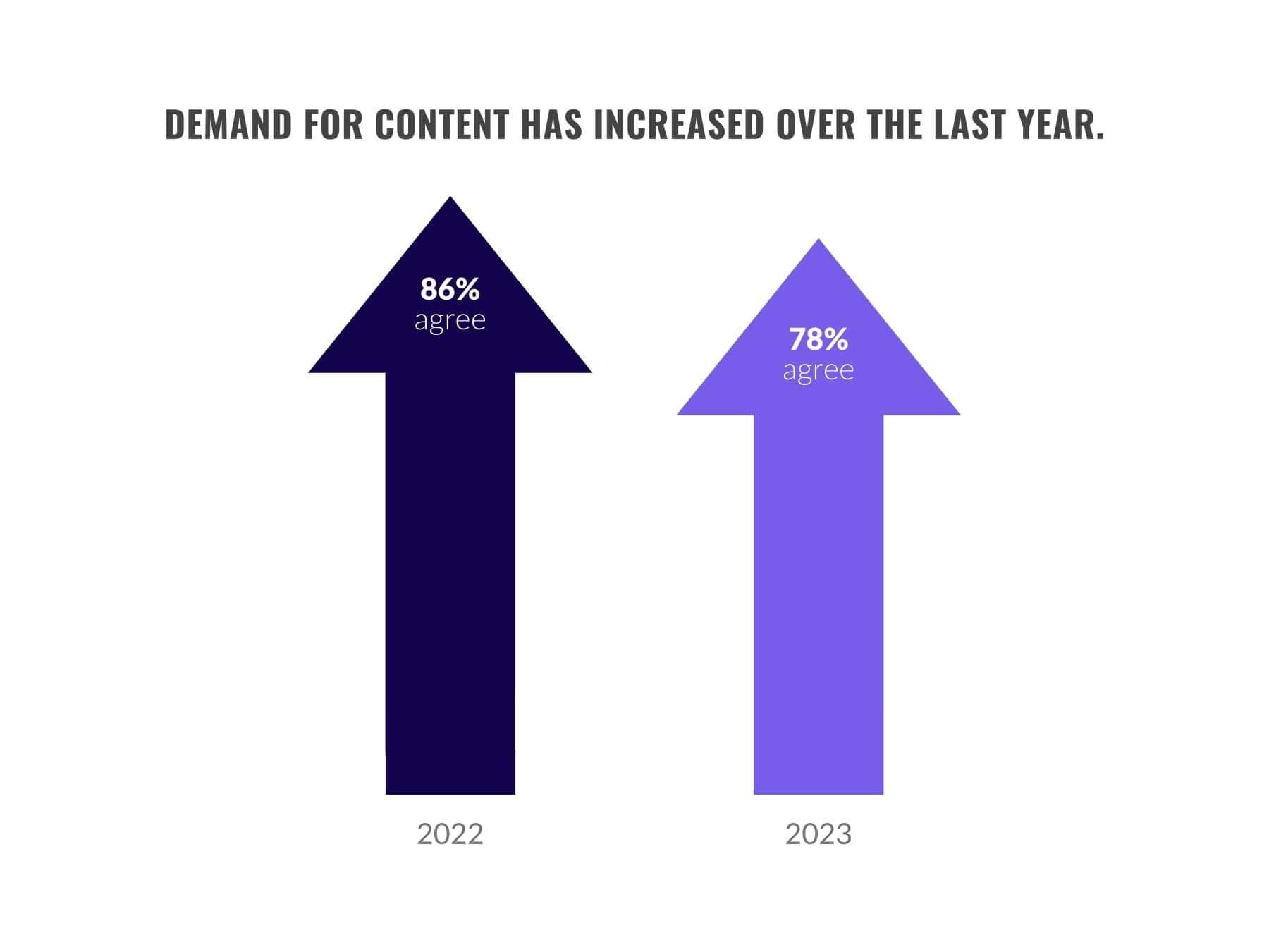 graph-11-report-2023