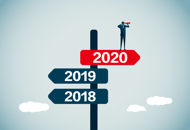 2020 Content Marketing Trends