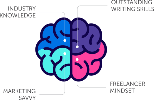 chart-writers-brain_FLAT