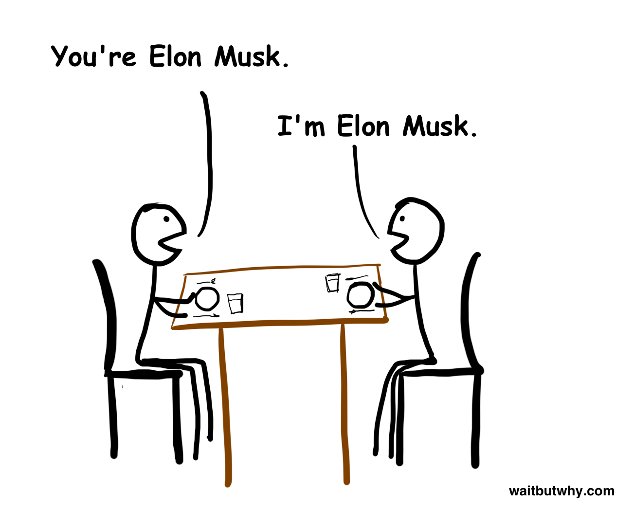 stick-figures-eating-at-table-you're-elon-musk-I'm-elon-musk