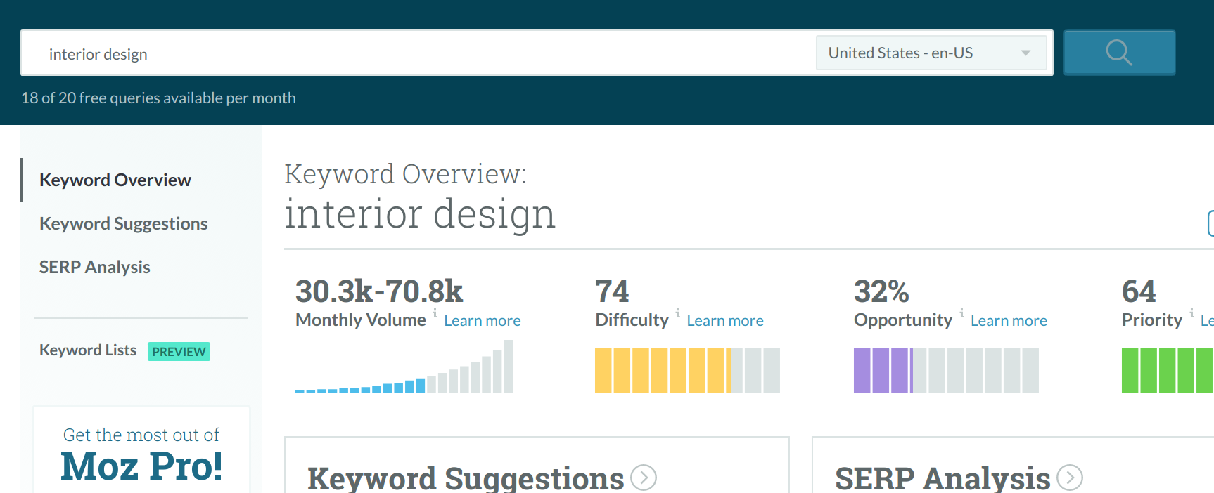 Moz-keyword-explorer-screenshot2