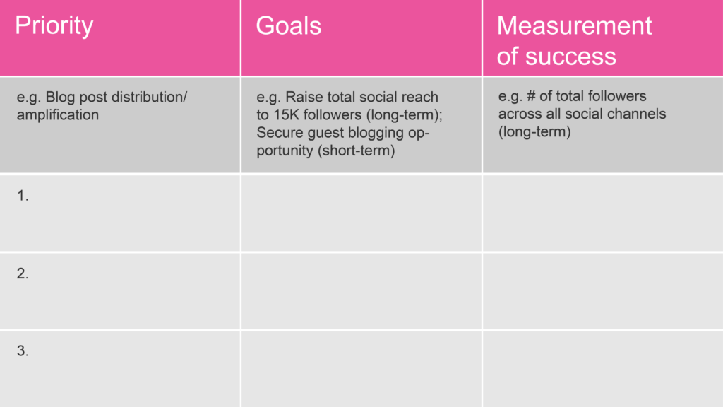 Planning_Table