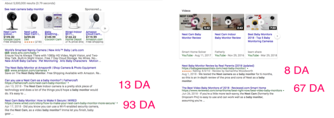 domain authority comparison nest